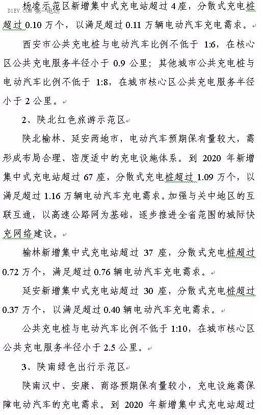 陜西省發(fā)布充電基礎(chǔ)設(shè)施規(guī)劃 2020年計(jì)劃建樁超過(guò)9.44萬(wàn)