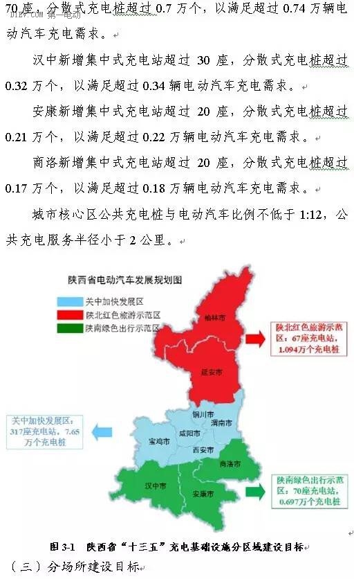 陜西省發(fā)布充電基礎(chǔ)設(shè)施規(guī)劃 2020年計(jì)劃建樁超過(guò)9.44萬(wàn)
