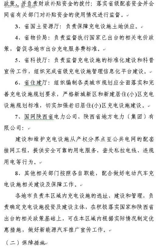 陜西省發(fā)布充電基礎(chǔ)設(shè)施規(guī)劃 2020年計(jì)劃建樁超過(guò)9.44萬(wàn)