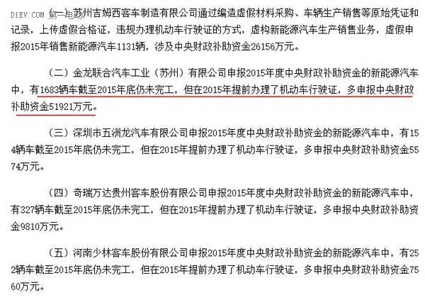 這家排名前三的新能源客車企業(yè)，竟然成了騙補金額最大的典型