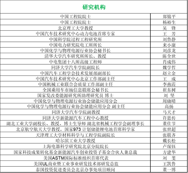 峰會議程搶先看（八）：最后200個名額！他們都來了你在哪里？