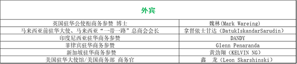 峰會議程搶先看（八）：最后200個名額！他們都來了你在哪里？