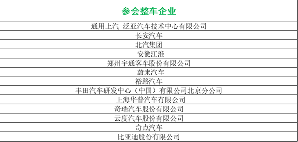 峰會議程搶先看（八）：最后200個名額！他們都來了你在哪里？g