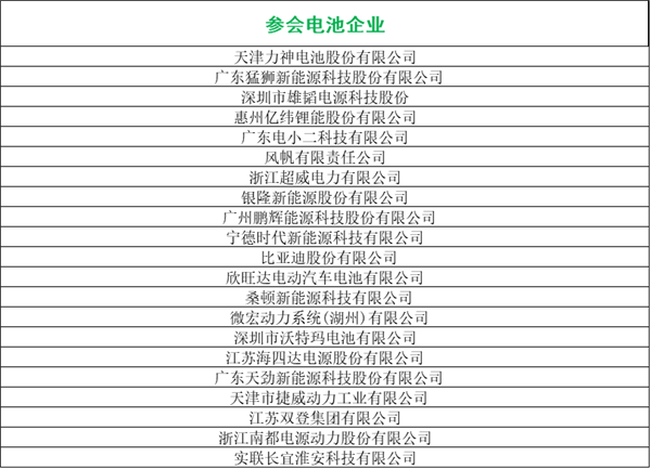 峰會議程搶先看（八）：最后200個名額！他們都來了你在哪里？