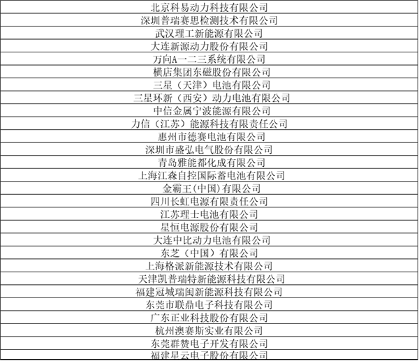 峰會議程搶先看（八）：最后200個名額！他們都來了你在哪里？