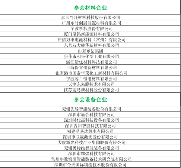 峰會議程搶先看（八）：最后200個名額！他們都來了你在哪里？