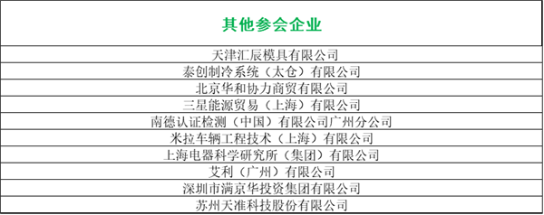 峰會議程搶先看（八）：最后200個名額！他們都來了你在哪里？