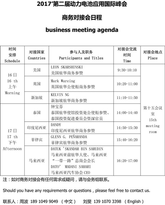 與英、美、菲等商務(wù)參贊對接海外商機 就問你來不來