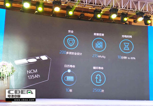新形勢(shì)下：動(dòng)力電池將走向何方