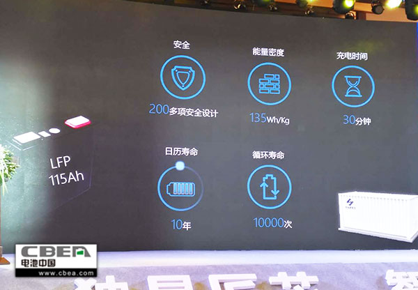 新形勢(shì)下：動(dòng)力電池將走向何方