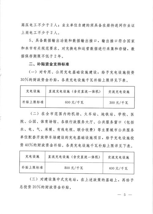 《大連市鼓勵電動汽車充電基礎設施發(fā)展專項資金管理辦法》的通知印發(fā)