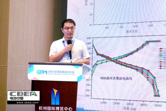 遨優(yōu)動(dòng)力代東舉：關(guān)于富鋰錳基電池的技術(shù)分享