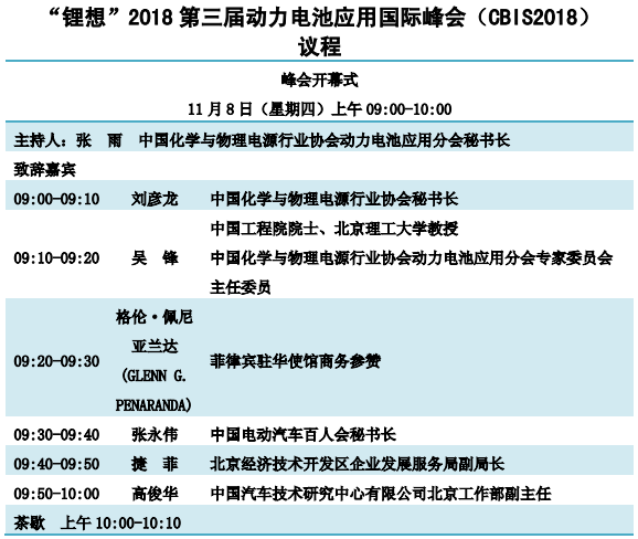 重磅發(fā)布！“鋰想”第三屆動力電池應(yīng)用國際峰會(CBIS2018)詳細議程速覽