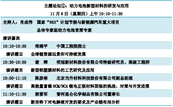 重磅發(fā)布！“鋰想”第三屆動力電池應(yīng)用國際峰會(CBIS2018)詳細議程速覽