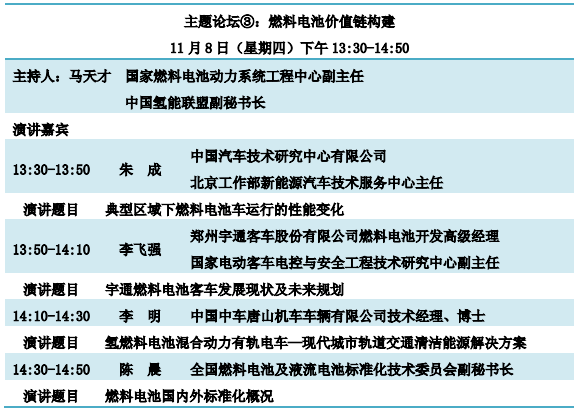 重磅發(fā)布！“鋰想”第三屆動力電池應(yīng)用國際峰會(CBIS2018)詳細議程速覽