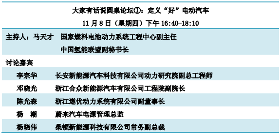 重磅發(fā)布！“鋰想”第三屆動力電池應(yīng)用國際峰會(CBIS2018)詳細議程速覽