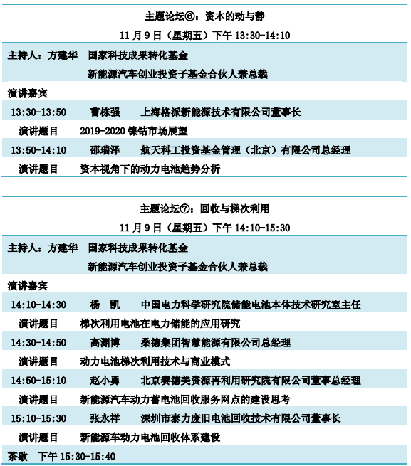 重磅發(fā)布！“鋰想”第三屆動力電池應(yīng)用國際峰會(CBIS2018)詳細議程速覽