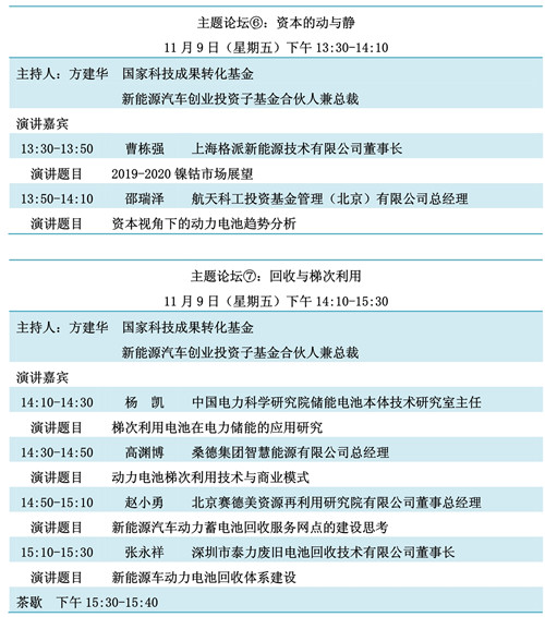 重磅發(fā)布！“鋰想”第三屆動(dòng)力電池應(yīng)用國(guó)際峰會(huì)(CBIS2018)詳細(xì)議程速覽