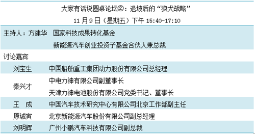重磅發(fā)布！“鋰想”第三屆動(dòng)力電池應(yīng)用國(guó)際峰會(huì)(CBIS2018)詳細(xì)議程速覽