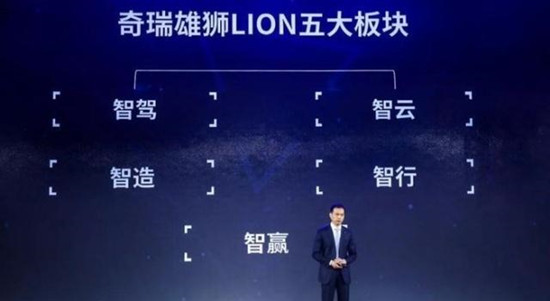 奇瑞尹同躍：氫燃料電池汽車是發(fā)展必然選擇 自動駕駛是產(chǎn)業(yè)發(fā)展戰(zhàn)略制高點(diǎn)