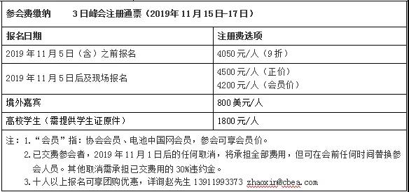 CBIS2019大會(huì)議程及部分參會(huì)企業(yè)名單公布