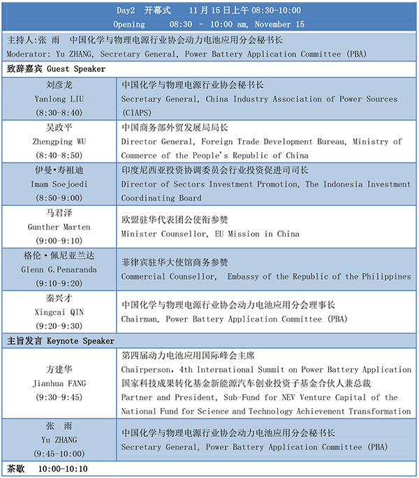 第四屆動(dòng)力電池應(yīng)用國(guó)際峰會(huì)(CBIS2019)議程
