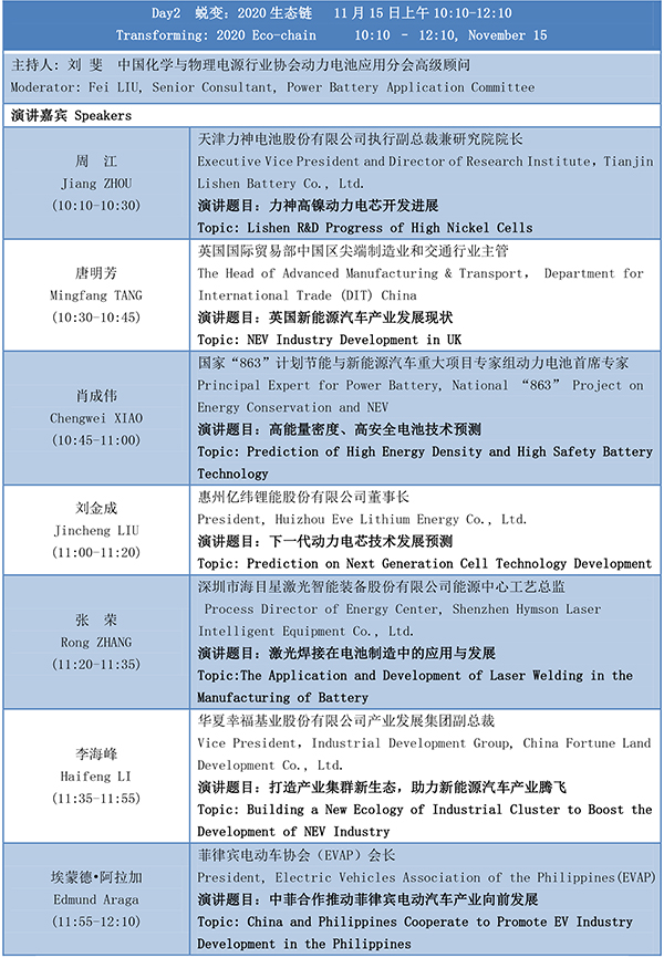 第四屆動(dòng)力電池應(yīng)用國(guó)際峰會(huì)(CBIS2019)議程