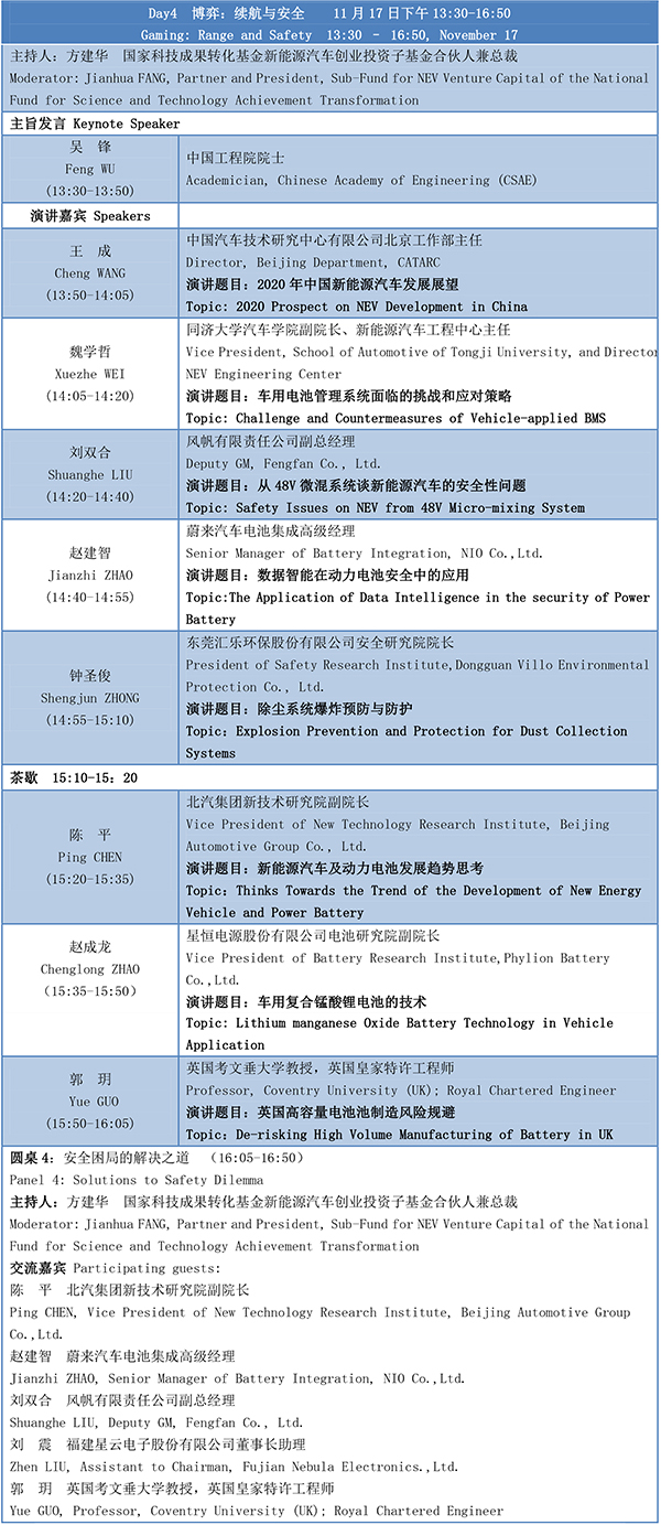 第四屆動(dòng)力電池應(yīng)用國(guó)際峰會(huì)(CBIS2019)議程