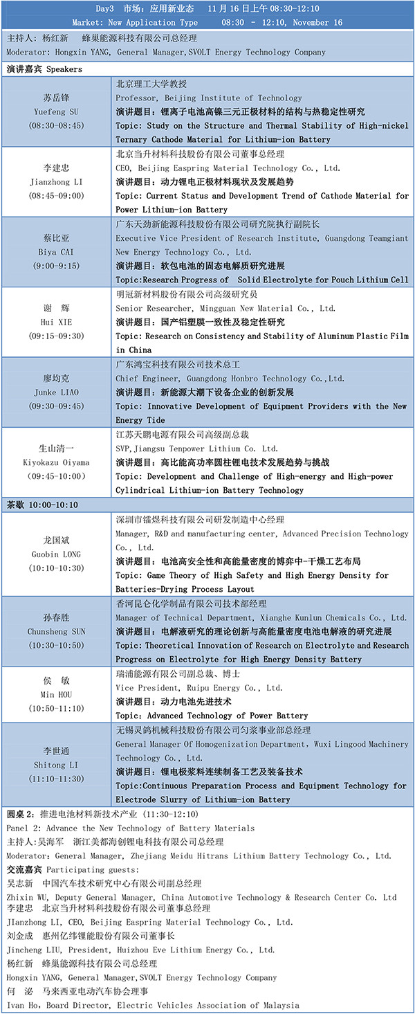 第四屆動(dòng)力電池應(yīng)用國(guó)際峰會(huì)(CBIS2019)議程