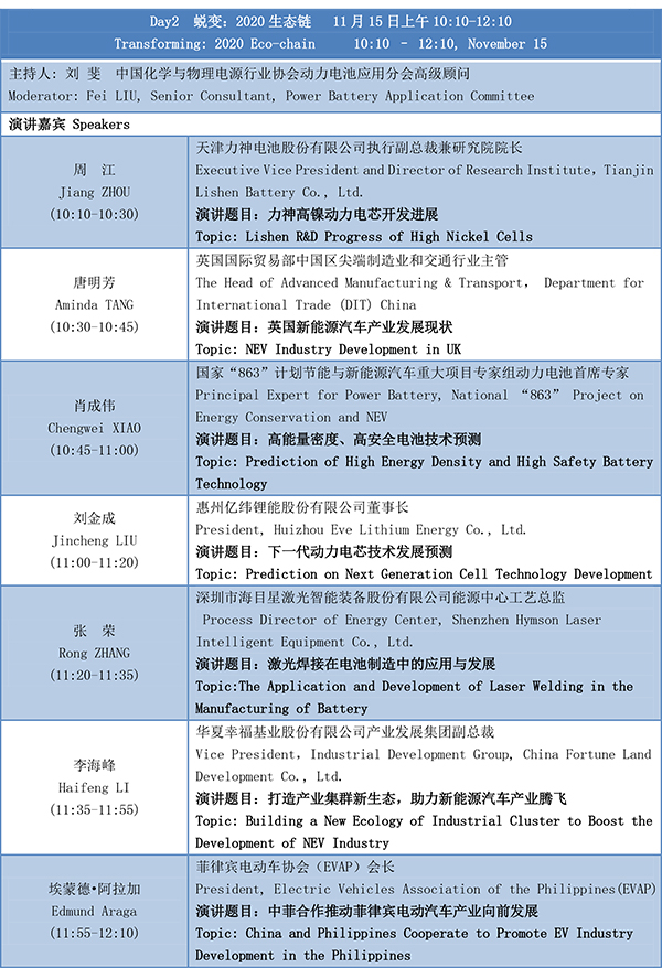 第四屆動力電池應(yīng)用國際峰會(CBIS2019)議程