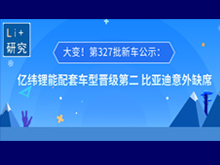 Li+研究│大變！第327批新車(chē)公示：億緯鋰能配套車(chē)型晉級(jí)第二 比亞迪意外缺席  