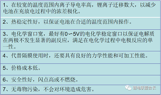 鋰離子電池電解質(zhì)最全概述分析！
