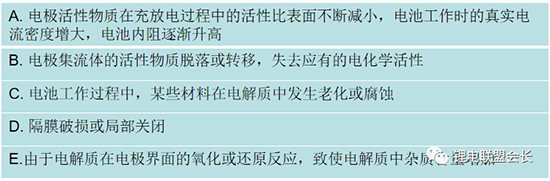 鋰離子電池電解質(zhì)最全概述分析！