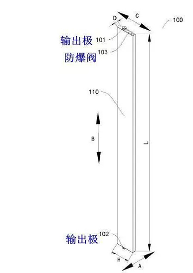 刀鋒之戰(zhàn)！寧德時(shí)代時(shí)代CTP與
