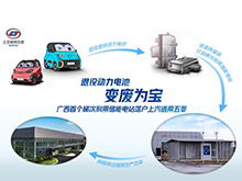 回收自主品牌電動車退役電池 上汽通用五菱建設(shè)小儲能項(xiàng)目