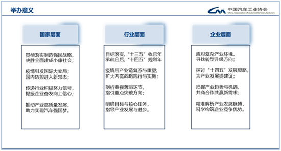 緊扣“十四五”規(guī)劃，2020中國(guó)汽車論壇亮點(diǎn)升級(jí)