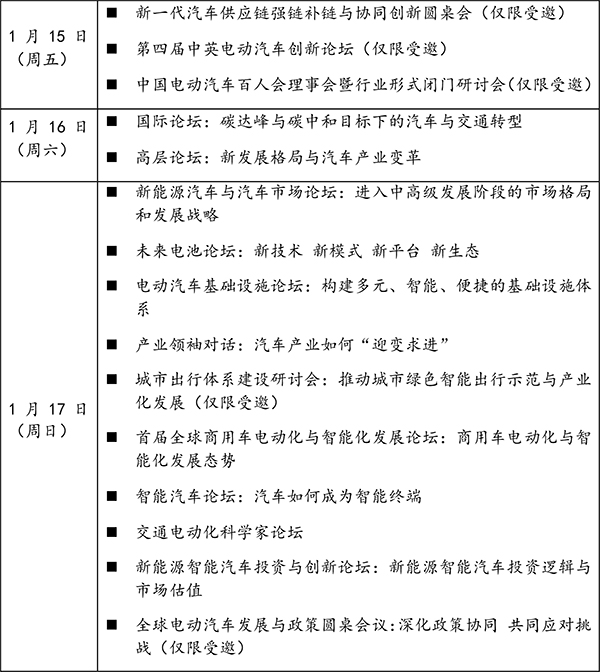 關注新發(fā)展格局中的汽車產(chǎn)業(yè)變革