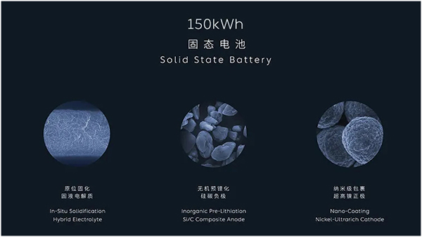 觀察 ▏蔚來(lái)360Wh/kg固態(tài)電池發(fā)布