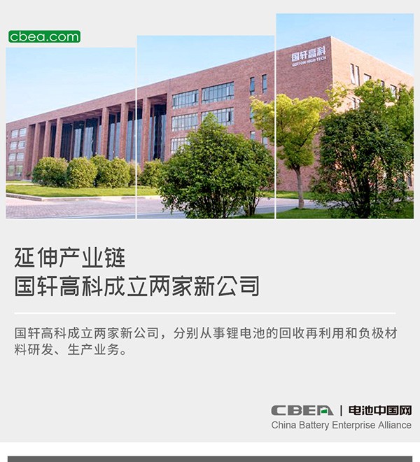 延伸產(chǎn)業(yè)鏈 國(guó)軒高科成立兩家新公司
