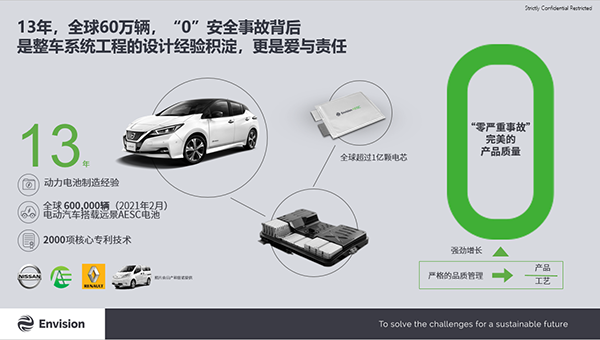遠(yuǎn)景AESC楊曉偉：高安全軟包技術(shù)推動能源系統(tǒng)轉(zhuǎn)型