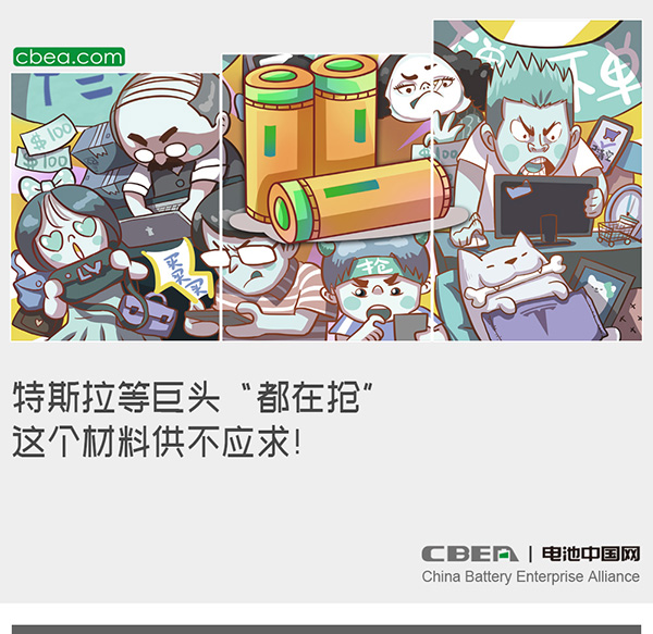 特斯拉等巨頭“都在搶” 這個材料供不應(yīng)求！