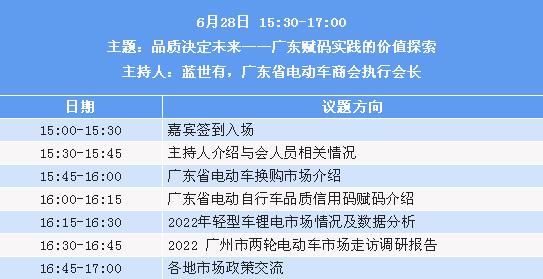 關(guān)于召開2022輕型電動車用鋰電池技術(shù)及應用國際峰會產(chǎn)業(yè)鏈高端閉門會議的通知