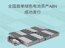 BaaS獲得資本市場持續(xù)看好，蔚能與多家境內外金融機構達成合作