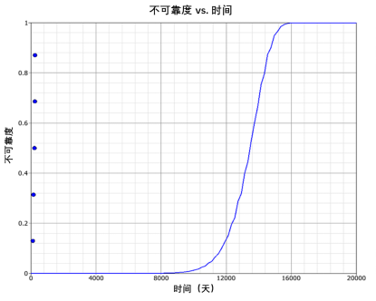 Ampace儲能電芯，以安全為基石打造產(chǎn)品力