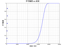 Ampace儲(chǔ)能電芯，以安全為基石打造產(chǎn)品力