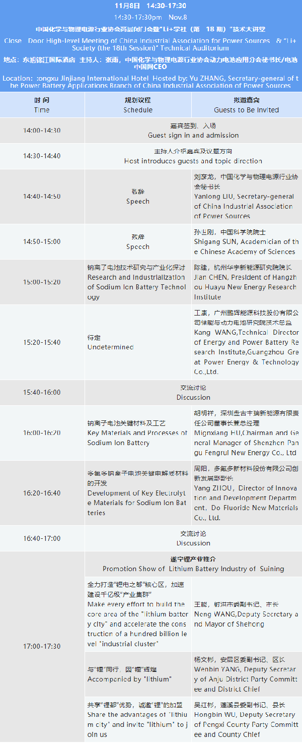 詳細議程公布 | 2022中國（遂寧）國際鋰電產業(yè)大會暨新能源汽車及動力電池國際交流會