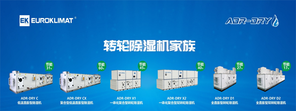 聚焦鋰電工廠除濕降耗，EK與您相約2022 中國（遂寧）國際鋰電產(chǎn)業(yè)大會