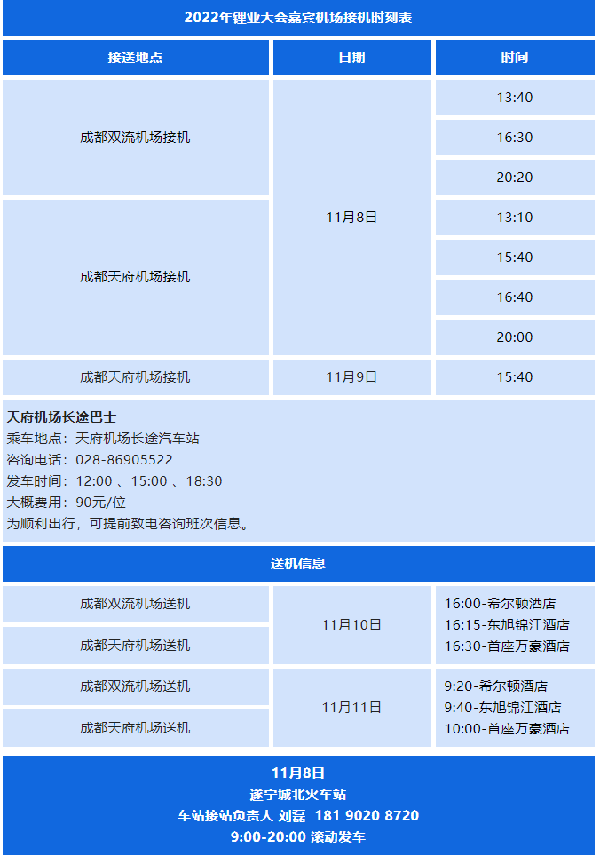 參會(huì)攻略 | 歡迎參加2022中國(guó)（遂寧）國(guó)際鋰電產(chǎn)業(yè)大會(huì)暨新能源汽車及動(dòng)力電池國(guó)際交流會(huì)
