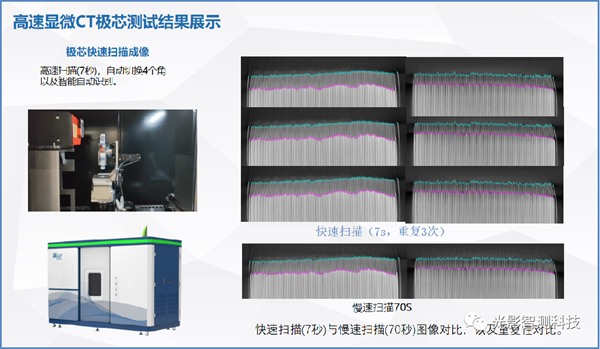 精彩回顧 | 聚焦客戶需求、引領技術創(chuàng)新 光影智測亮相CIBF2023