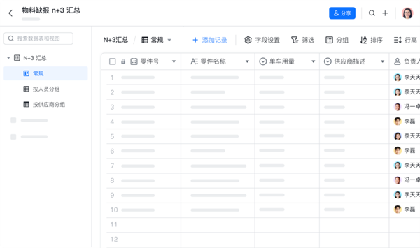 飛書：服務(wù)百余家車企，以可量化原則提高管理效率